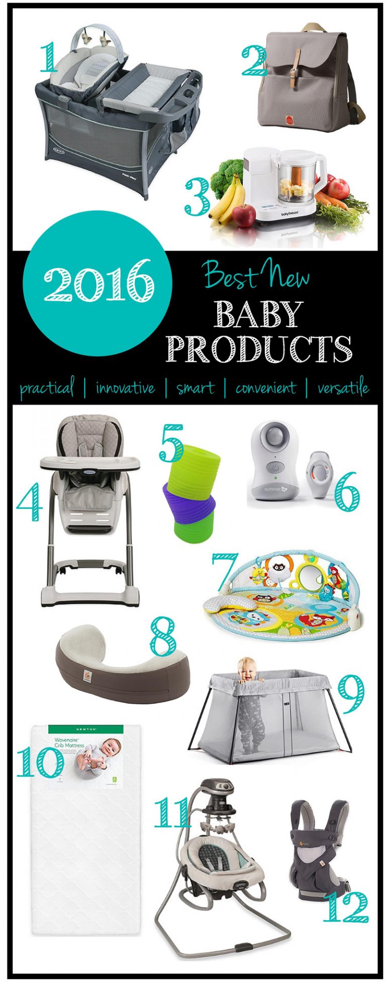 Best New Baby Products For 2016 From