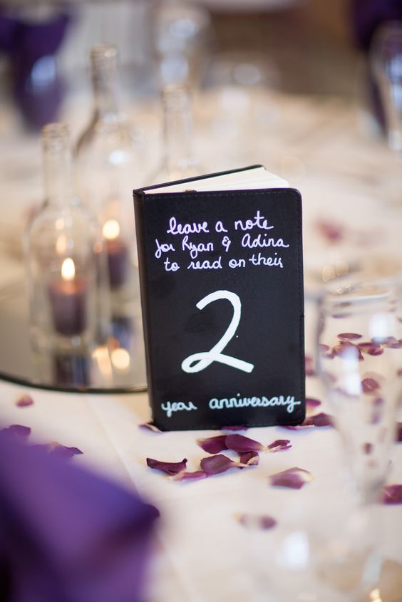 Fun Games and Activities that Will Keep Your Wedding Guests Entertained | Anniversary Messages