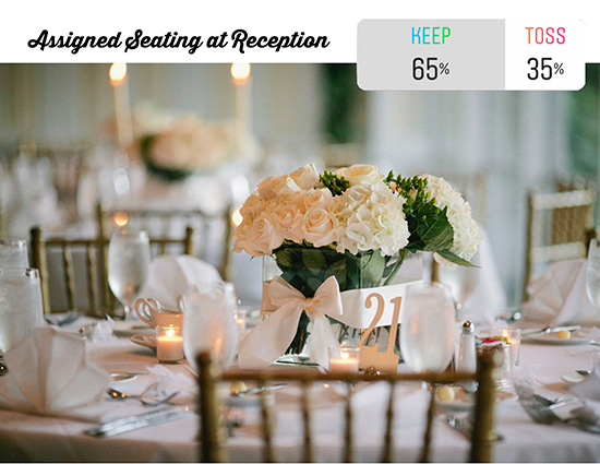 Wedding reception table | white roses and hydrangea wedding centerpiece
