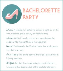 complete guide to Bachelorette Parties