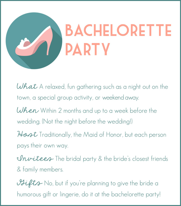 complete guide to Bachelorette Parties 