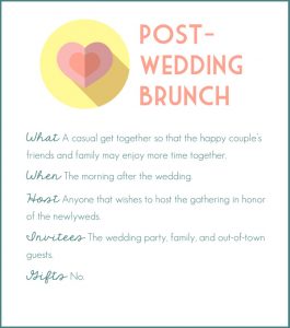 post-wedding brunch guide