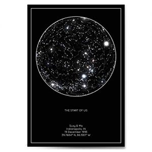 Celebrating Each Other: 1, 5, and 10-Year Anniversary Gifts For Your Spouse | Custom Night Sky Print