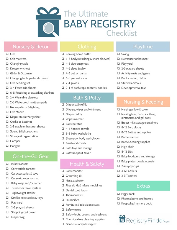 Baby Bath Supplies Checklist