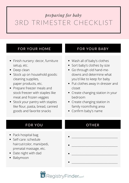 3rd trimester checklist IMAGE