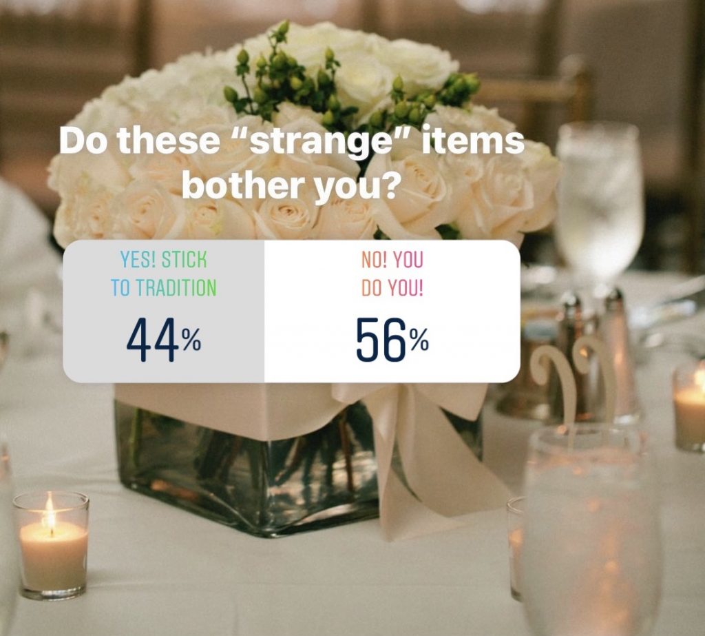 strange wedding registry poll 