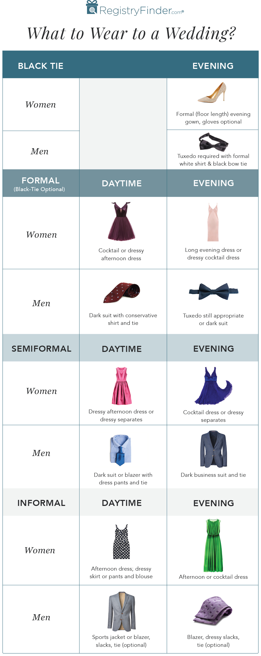 Discover more than 105 dress code types latest - seven.edu.vn