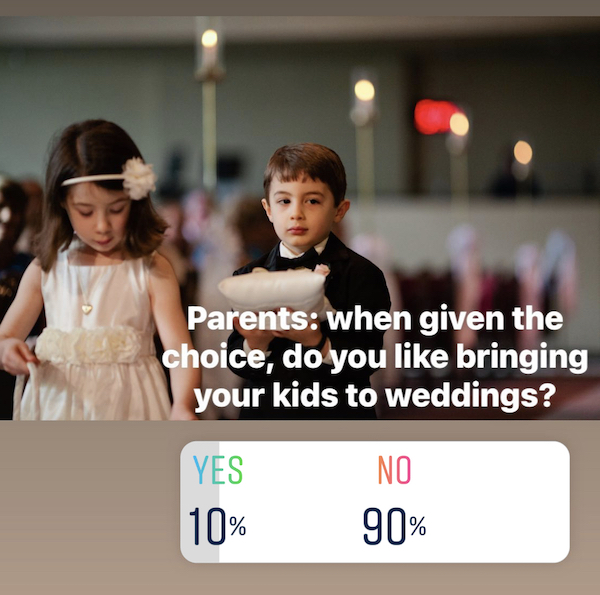 Do parents like bringing kids to weddings?