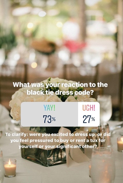 Wedding Dress Codes: Decoded - RocknRollerBaby