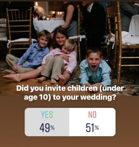 Did you invite children to your wedding?