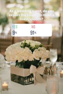 As a wedding guest, do you expect the couple to make a speech or toast?