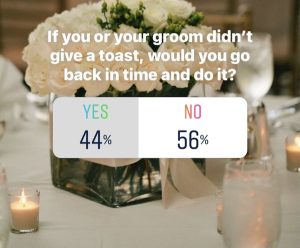 If you or your groom didn’t give a toast, would you go back in time and do it?