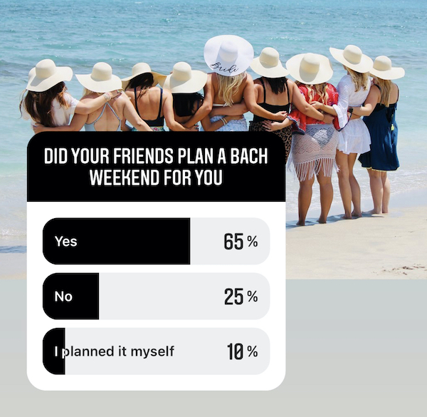 Who should plan a bachelorette weekend 