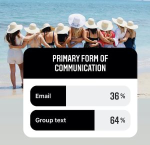 email vs. group text