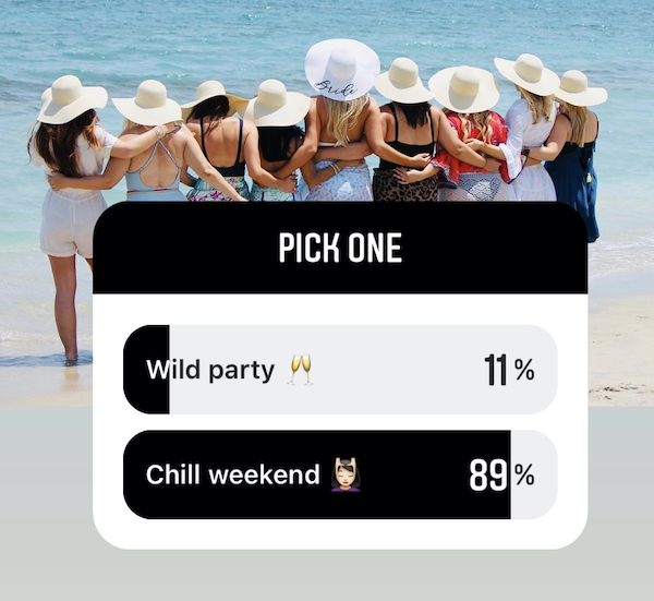 wild party vs. chill weekend