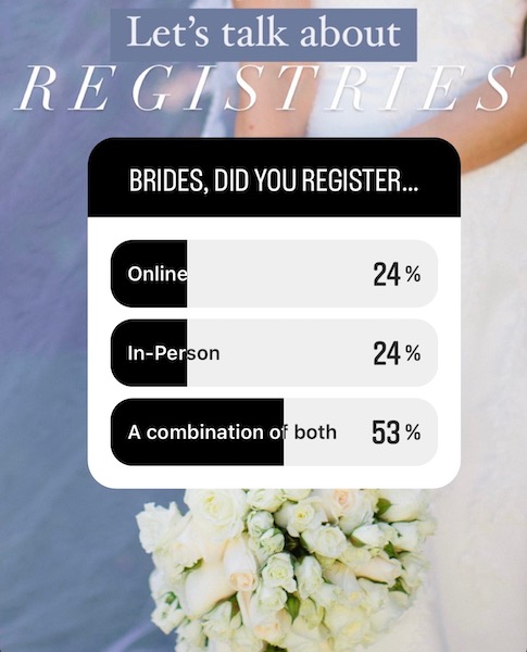 let's talk about registries