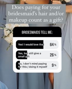 hair and makeup poll