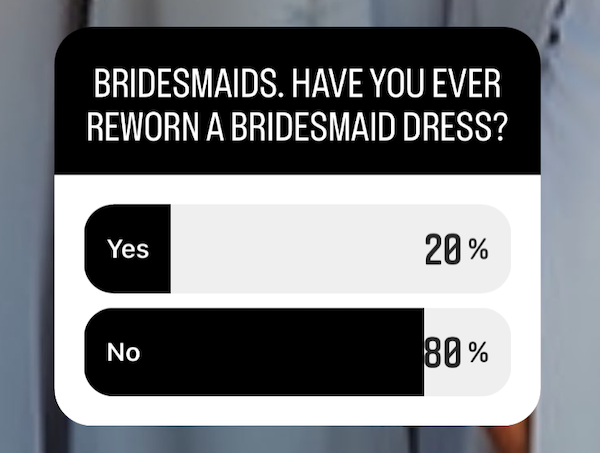 reworn bridesmaid dress poll