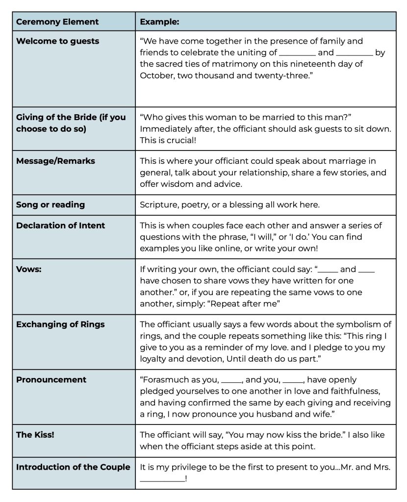 Ceremony Outline Example