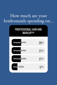 Professional Hair and Makeup
